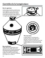 Предварительный просмотр 47 страницы NewAge Products 65996 Installation And Operation Manual