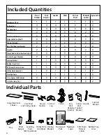 Предварительный просмотр 4 страницы Newage Performance Plus 2.0 Series Manual