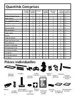 Preview for 42 page of Newage Performance Plus 2.0 Series Manual