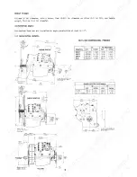 Предварительный просмотр 11 страницы Newage PRM 402 Workshop Manual