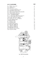 Предварительный просмотр 5 страницы Newage PRM1000 Workshop Manual