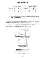 Предварительный просмотр 15 страницы Newage PRM1000 Workshop Manual