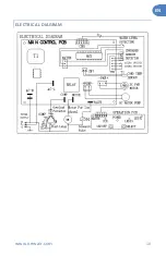 Предварительный просмотр 10 страницы NewAir 810028280670 Owner'S Manual