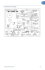 Предварительный просмотр 25 страницы NewAir 810028280670 Owner'S Manual