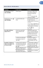 Предварительный просмотр 44 страницы NewAir 810028280670 Owner'S Manual