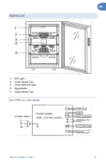 Предварительный просмотр 8 страницы NewAir 810028281479 Owner'S Manual