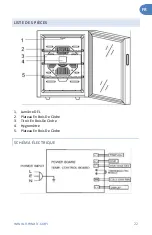 Предварительный просмотр 22 страницы NewAir 810028281479 Owner'S Manual