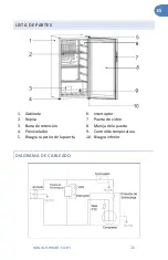 Preview for 36 page of NewAir 810028284746 Owner'S Manual