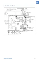 Предварительный просмотр 10 страницы NewAir 810028284753 Owner'S Manual