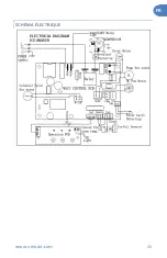 Предварительный просмотр 26 страницы NewAir 810028284753 Owner'S Manual