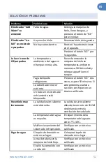 Предварительный просмотр 52 страницы NewAir 810028284753 Owner'S Manual