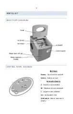 Предварительный просмотр 5 страницы NewAir 854001004037 Owner'S Manual