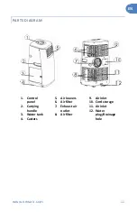 Предварительный просмотр 11 страницы NewAir 854001004143 Owner'S Manual