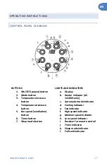 Предварительный просмотр 17 страницы NewAir 854001004143 Owner'S Manual