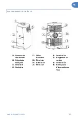 Предварительный просмотр 35 страницы NewAir 854001004143 Owner'S Manual