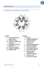 Предварительный просмотр 40 страницы NewAir 854001004143 Owner'S Manual