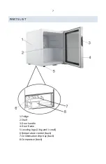 Preview for 7 page of NewAir AB-600B Owner'S Manual