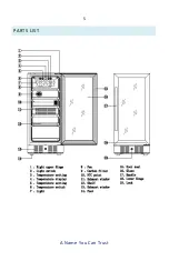 Предварительный просмотр 5 страницы NewAir ABR-960 Owner'S Manual