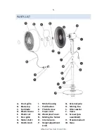 Предварительный просмотр 5 страницы NewAir AF-520 Owner'S Manual