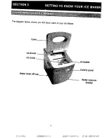 Предварительный просмотр 5 страницы NewAir AI-210 Series Owner'S Manual