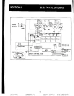 Предварительный просмотр 13 страницы NewAir AI-210 Series Owner'S Manual