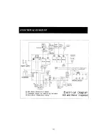 Предварительный просмотр 12 страницы NewAir AI-400 Series User Manual