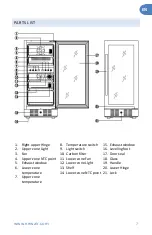 Preview for 7 page of NewAir AWR-290DB Owner'S Manual