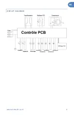 Preview for 8 page of NewAir AWR-290DB Owner'S Manual