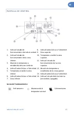 Preview for 43 page of NewAir AWR-460DB Owner'S Manual