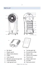 Preview for 7 page of NewAir EC111B Owner'S Manual