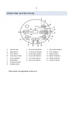 Preview for 9 page of NewAir NAC12KWH00 Owner'S Manual