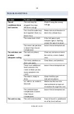 Preview for 16 page of NewAir NAC12KWH00 Owner'S Manual