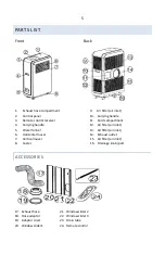 Preview for 5 page of NewAir NAC12KWH01 Owner'S Manual