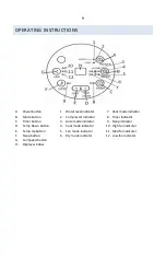 Preview for 9 page of NewAir NAC12KWH01 Owner'S Manual