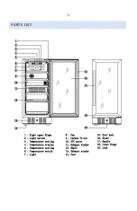 Preview for 5 page of NewAir NBC096BS00 Owner'S Manual