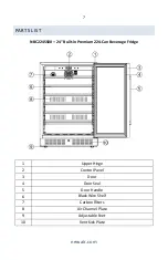 Предварительный просмотр 7 страницы NewAir NBC224SS00 Owner'S Manual