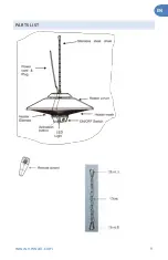 Preview for 9 page of NewAir NOH17GBK00 Owner'S Manual