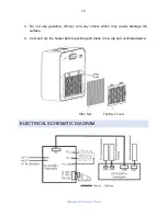 Предварительный просмотр 15 страницы NewAir Quietheat15 Owner'S Manual