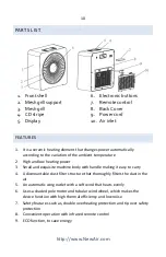 Preview for 10 page of NewAir QuietHeat15B Owner'S Manual