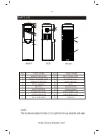 Предварительный просмотр 6 страницы NewAir WAT0B Owner'S Manual