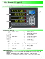 Preview for 7 page of Newall dp1200 User Manual