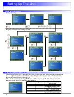 Preview for 8 page of Newall dp1200 User Manual