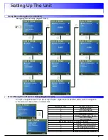 Preview for 9 page of Newall dp1200 User Manual