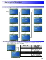 Preview for 11 page of Newall dp1200 User Manual