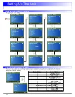 Preview for 12 page of Newall dp1200 User Manual