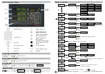 Предварительный просмотр 2 страницы Newall DP700 MK2 Quick Start Manual