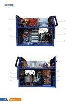 Preview for 24 page of NewArc MIG400 Operational Manual