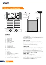 Preview for 10 page of NewArc Mig500 Operational Manual