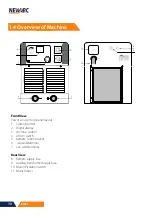 Preview for 10 page of NewArc NA9910211 Operational Manual