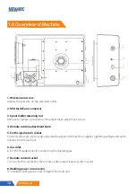 Предварительный просмотр 14 страницы NewArc NA9910630 Operational Manual